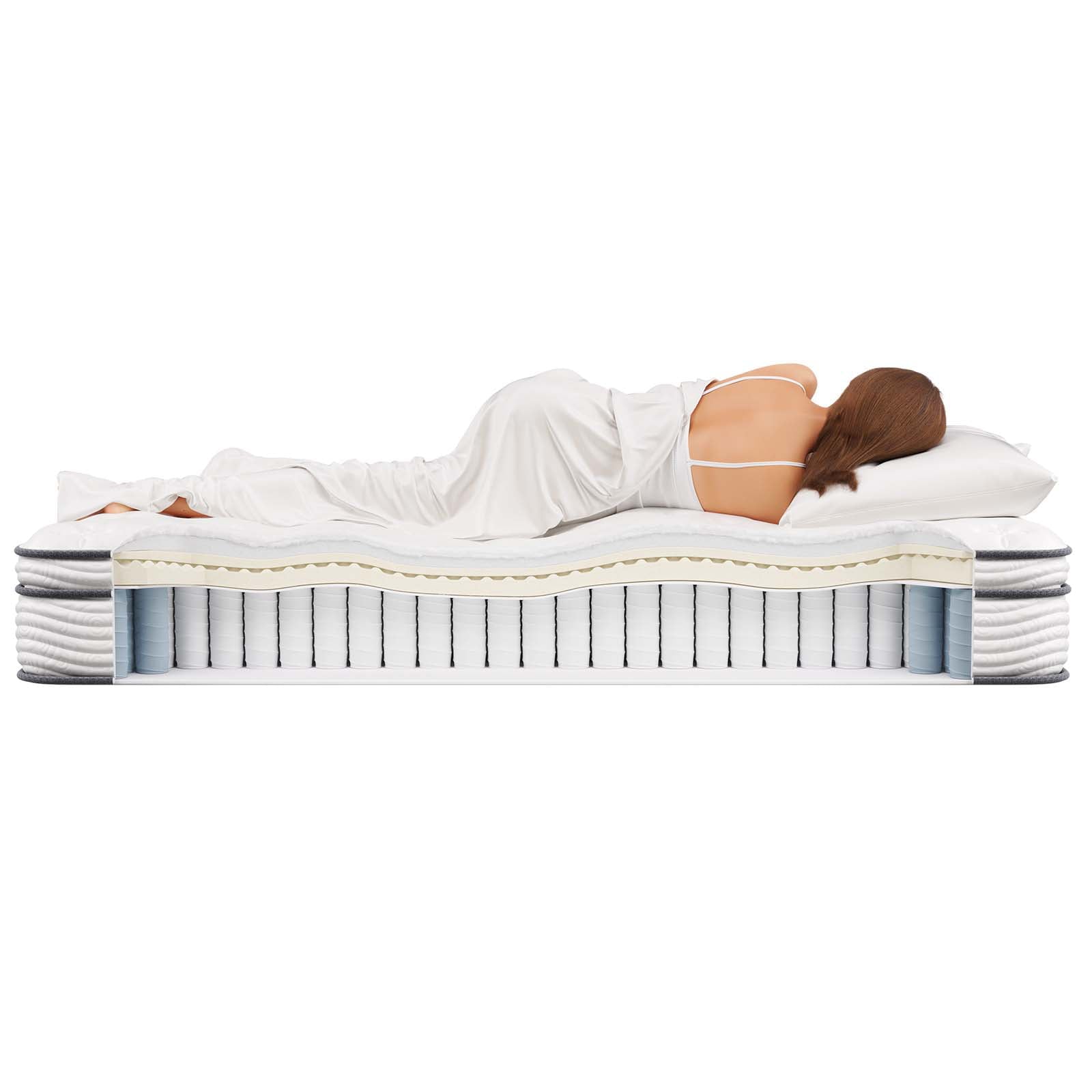 Jenna 10 Twin Innerspring Mattress. Multiple Colors